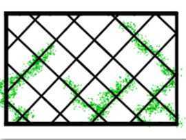 ���N���z��ʽ��3��