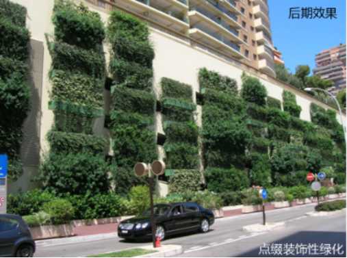 ��ֱ�G����Ч���D